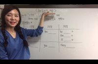 Be 동사의 개념